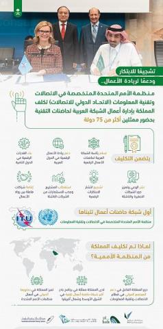 الاتحاد الدولي للاتصالات يكلف المملكة بإدارة أعمال الشبكة العربية